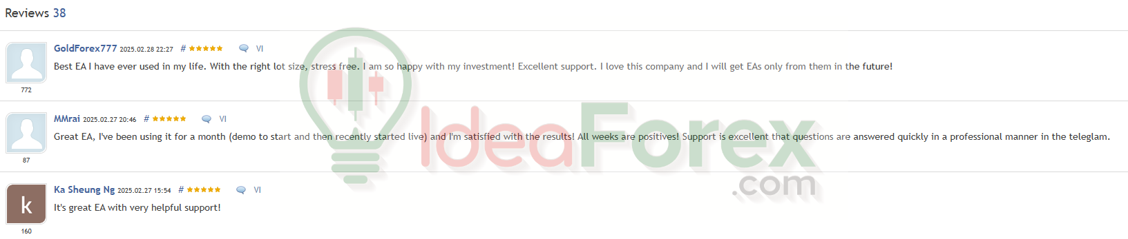 User Review