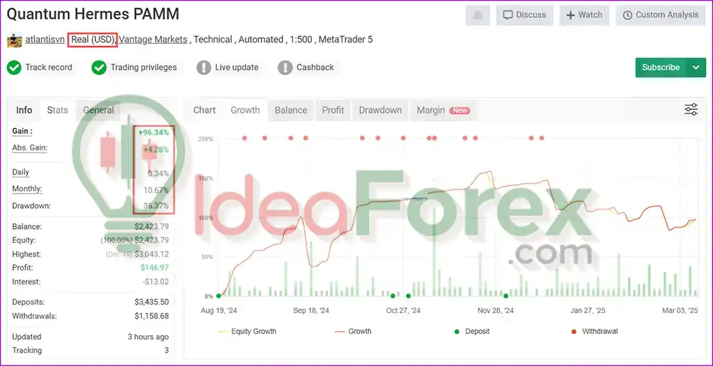 Quantum Hermes Live Signal MyFxBook