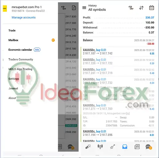 The EA MT4 Live Results