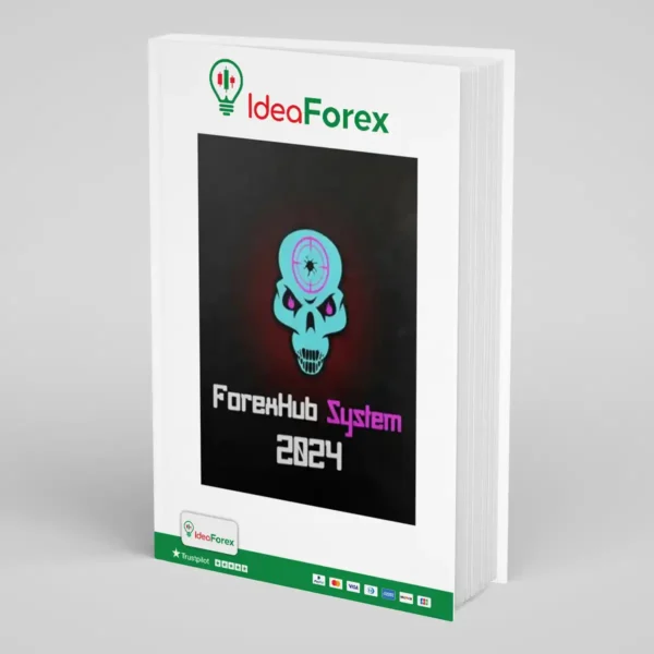 ForexHub Price Action