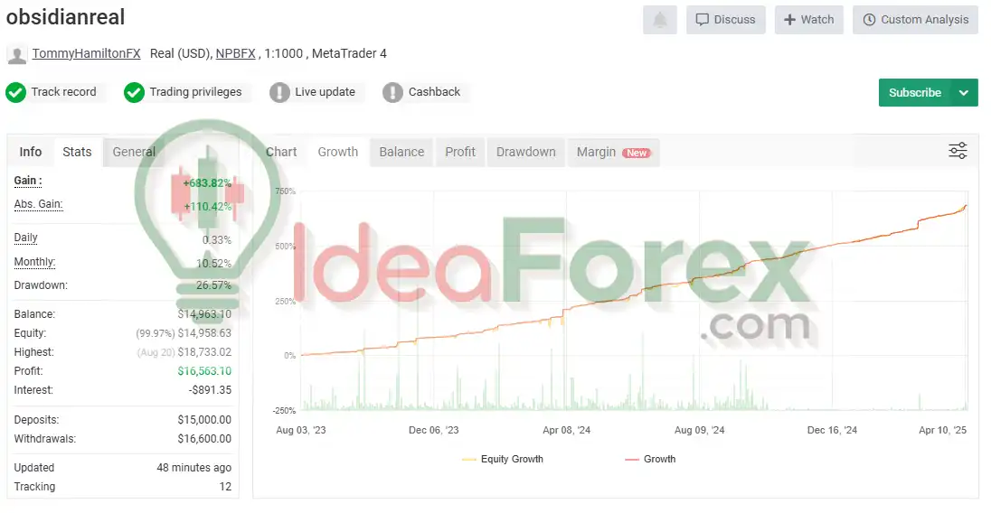 Forex Obsidian EA MT4 Live Signal Myfxbook