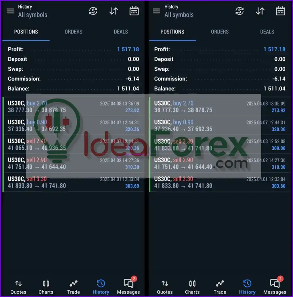 Trading Busters EA MT5 Live Results