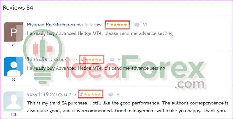 Advanced Hedge MT4 Review