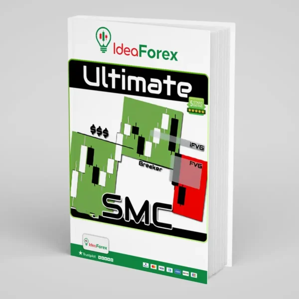 Ultimate SMC EA