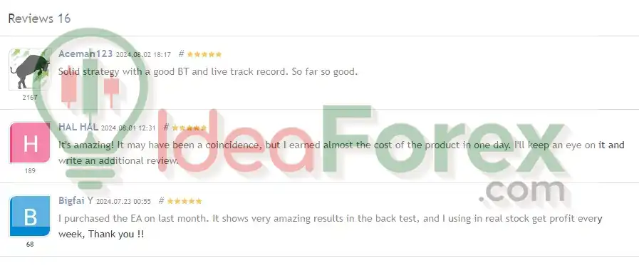 Trader Review