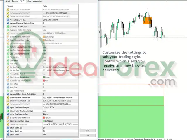 Market Reversal Alerts MT4 Setting