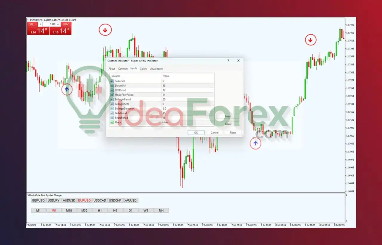 Super Arrow Indicator Setting