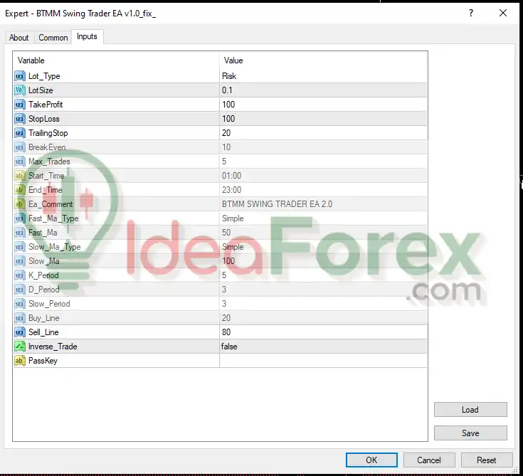 BTMM Swing Trader EA MT4 – Full Settings