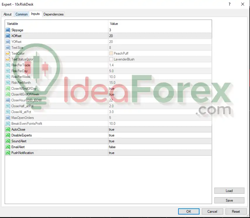 ND10X Indicators & EA MT4 Full Setting