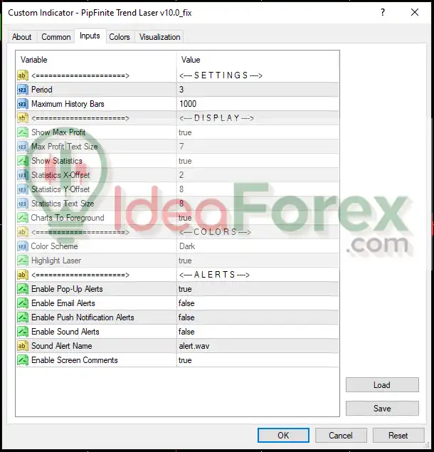 PipFinite Trend Laser Setting