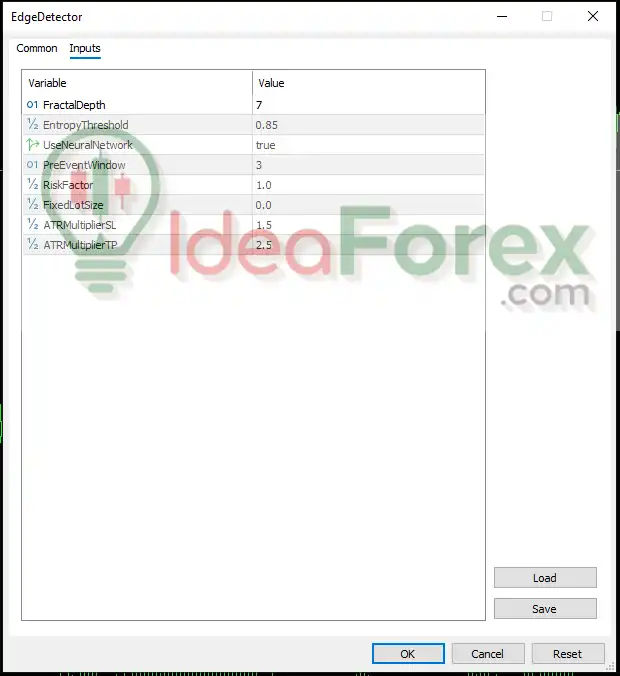 EdgeDetector MT5 Full Setting