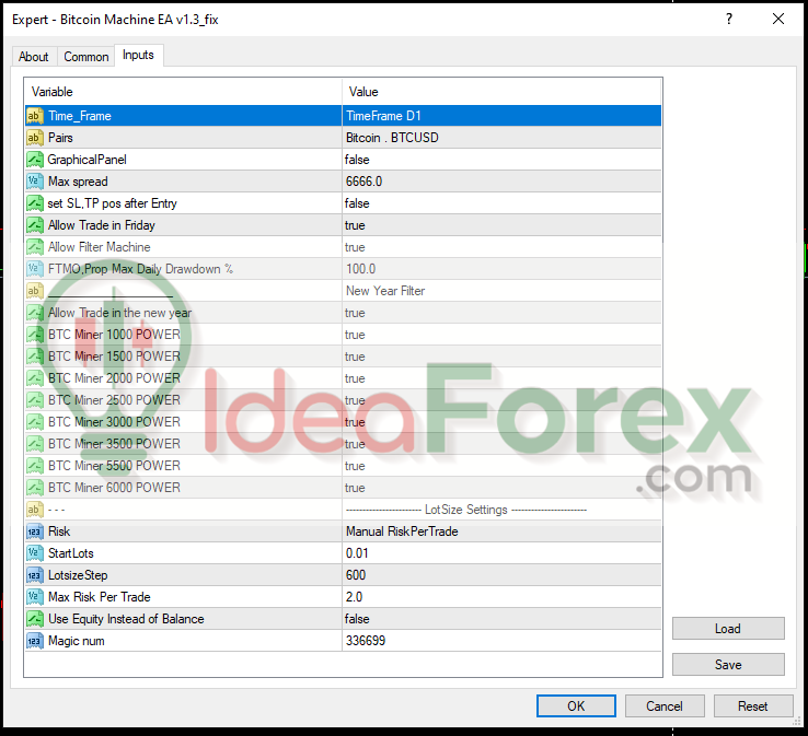 Bitcoin Machine EA – Expert Advisor Settings Breakdown (BTCUSD) 4