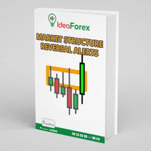Market Reversal Alerts MT4