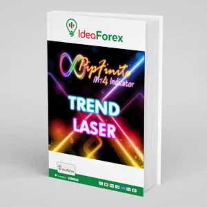 PipFinite Trend Laser