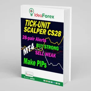 TickUnit Scalper Currency Strength28 PRO