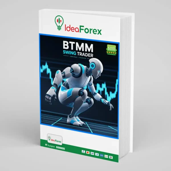 BTMM Swing Trader EA