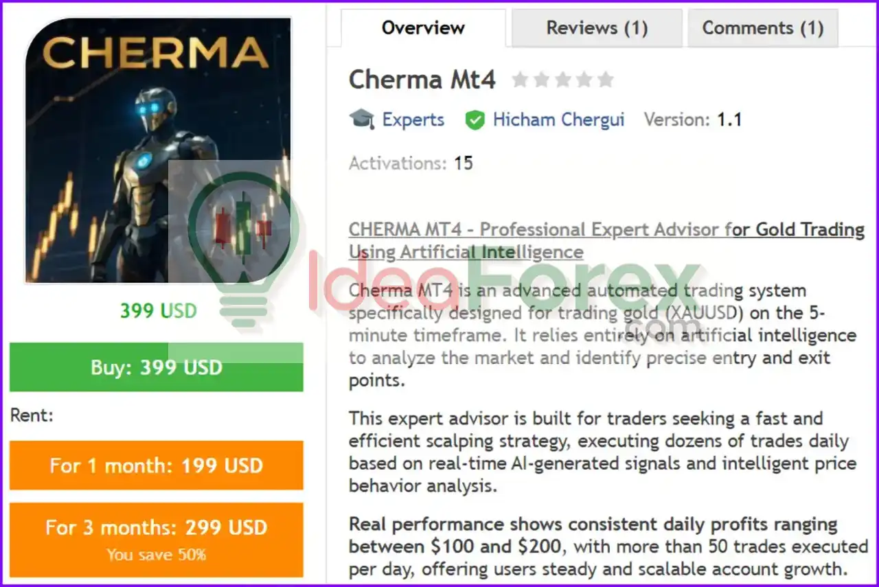 Cherma Mt4 Overview