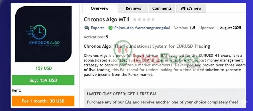 Chronos Algo MT4 Overview