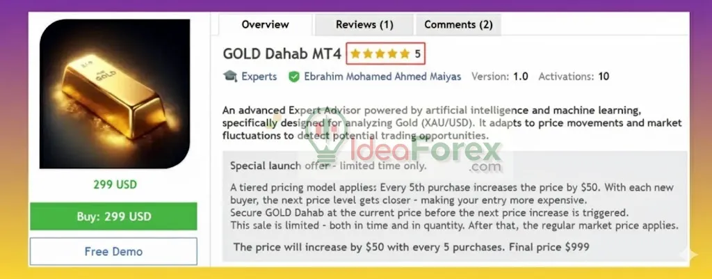 GOLD Dahab MT4 Review