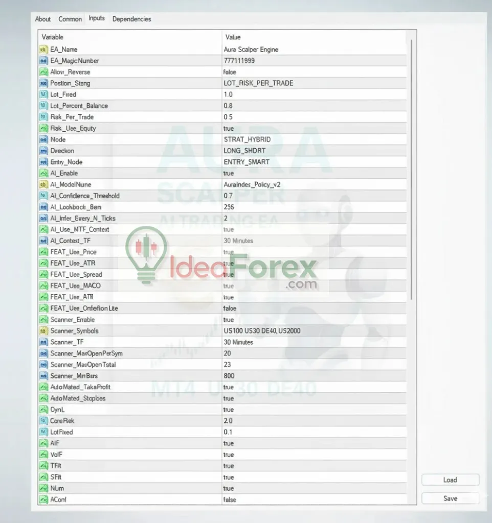 Aura Scalper Engine EA MT4 Settings Review