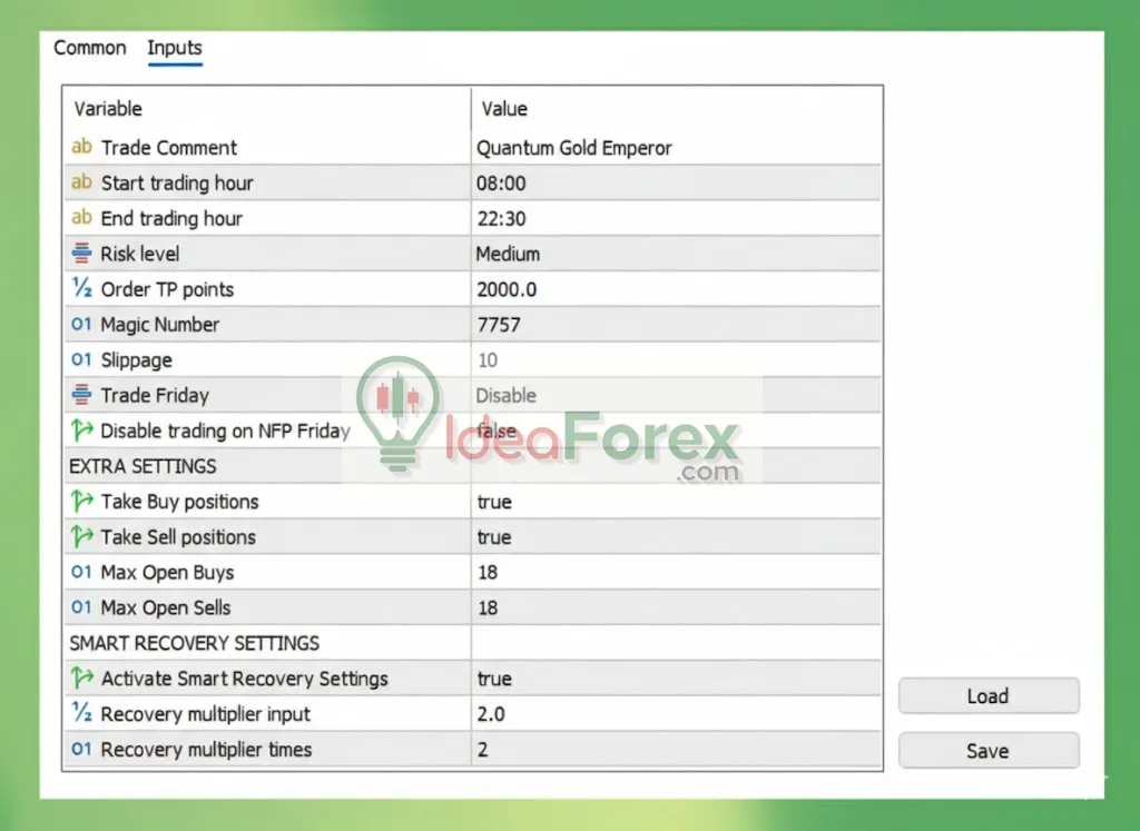 Quantum Gold Emperor MT5 