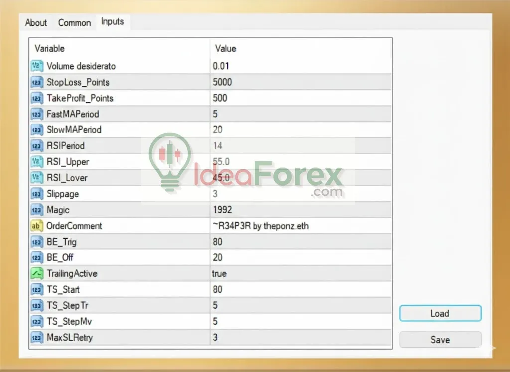 R34P3R by theponzETH EA MT4