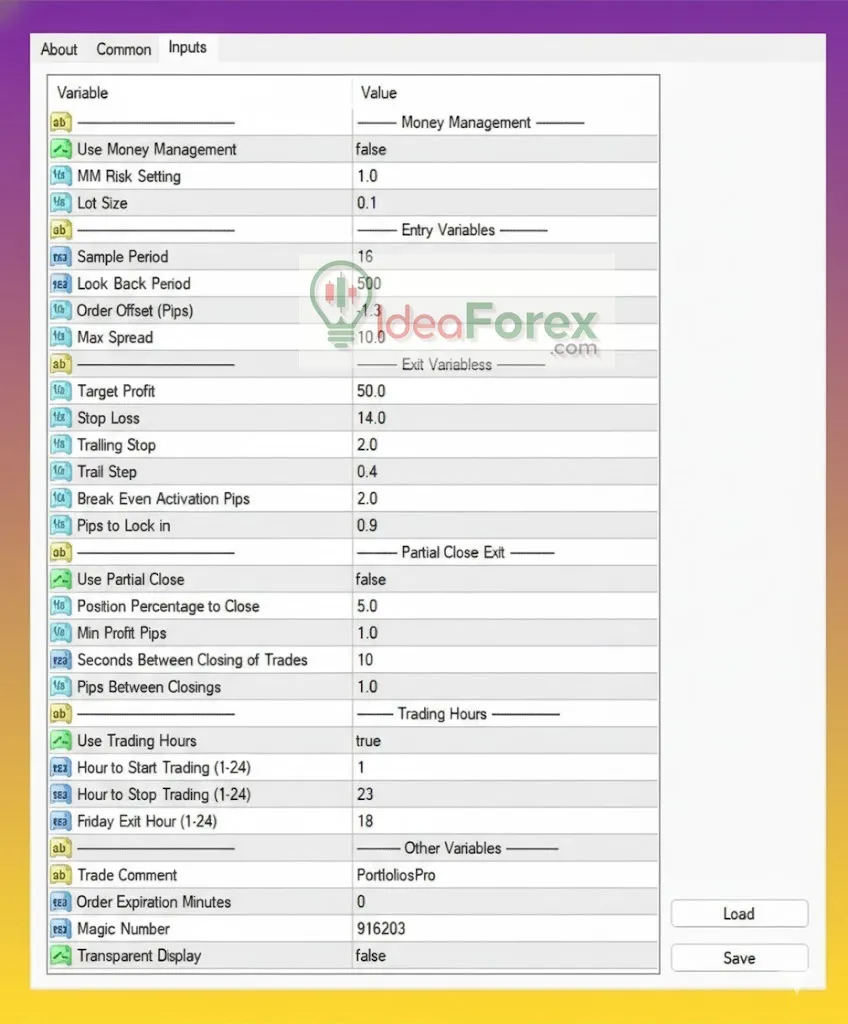 Sharp AI EA MT4 – Detailed Settings