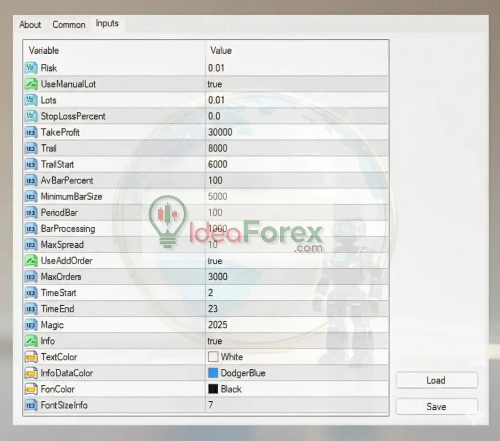 IS BTTrader EA MT4 Settings 