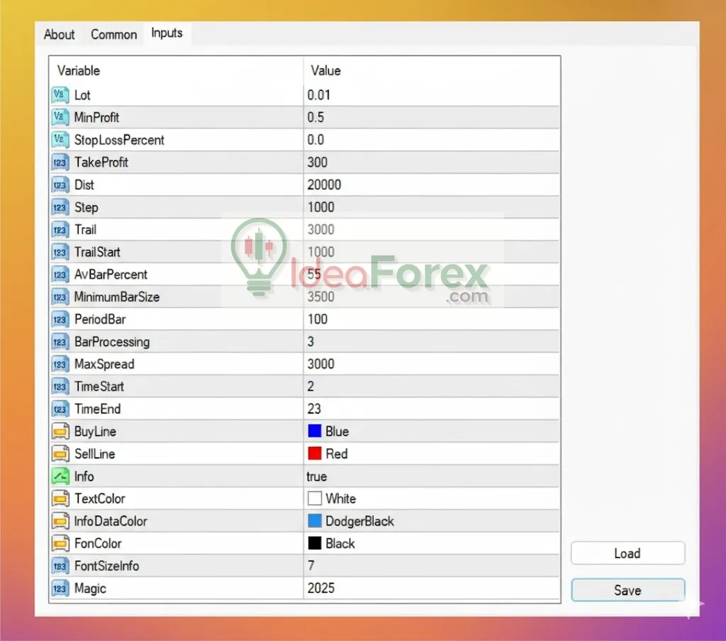 IS New Project EA MT4 – Settings 