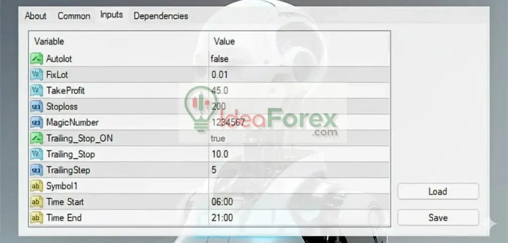 Oxy EA MT4 Settings Review