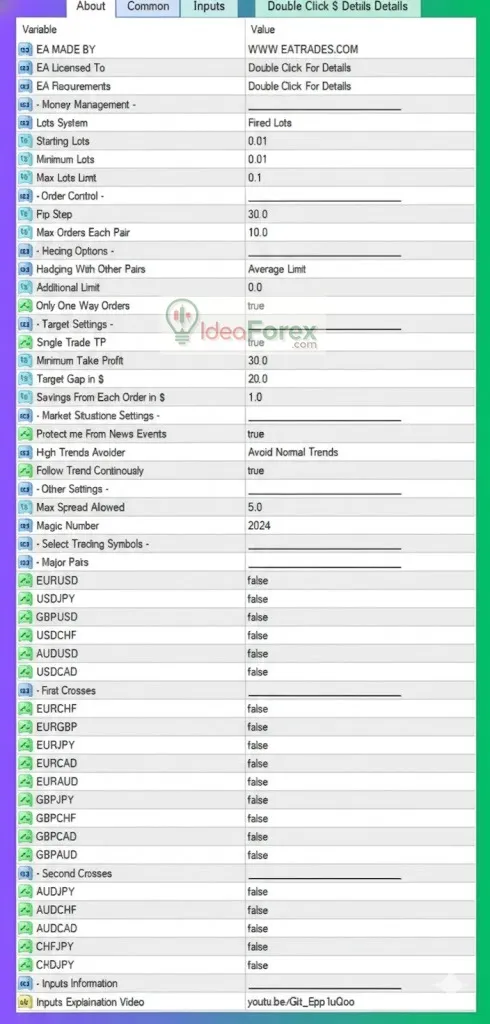 AI Correlation 2024 EA Settings