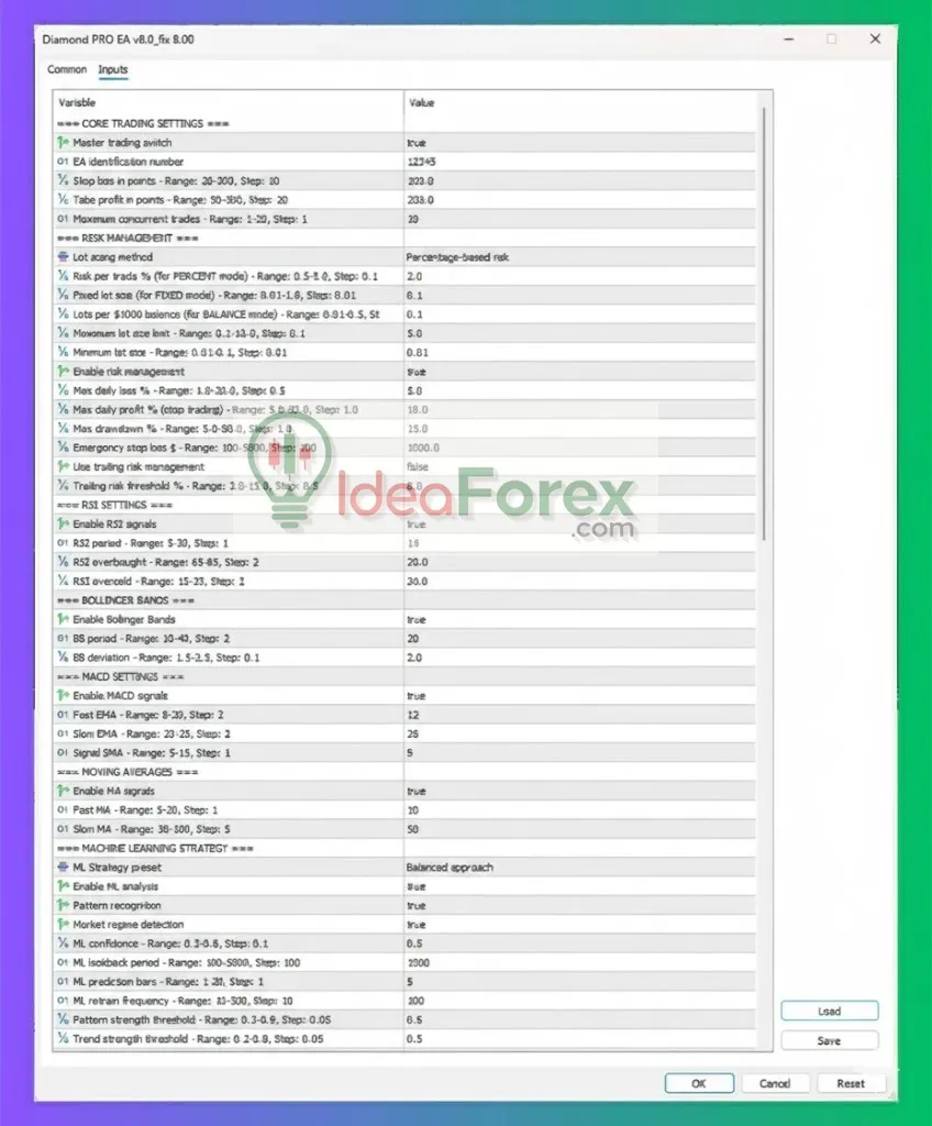Diamond Pro MT5 Settings