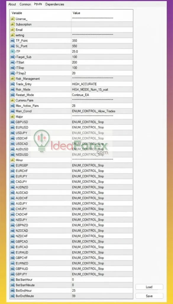 FANATIC EA Settings Review
