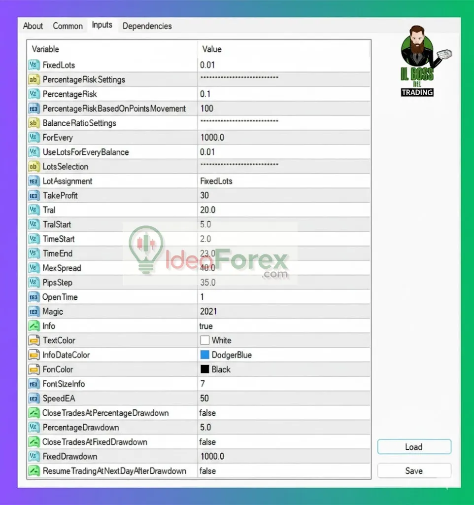 IL BOSS DEL TRADING SCALPER EA Review