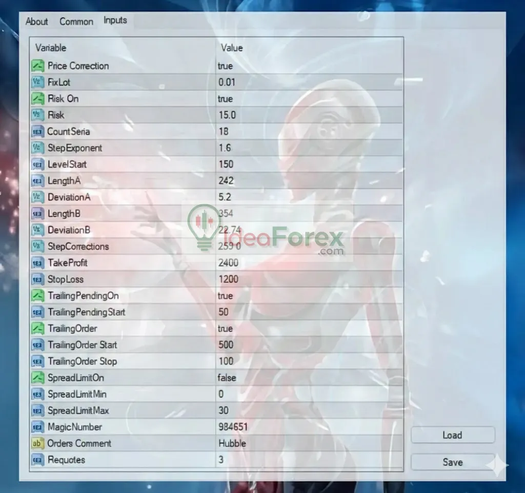 Silicon Ex EA Trading Settings