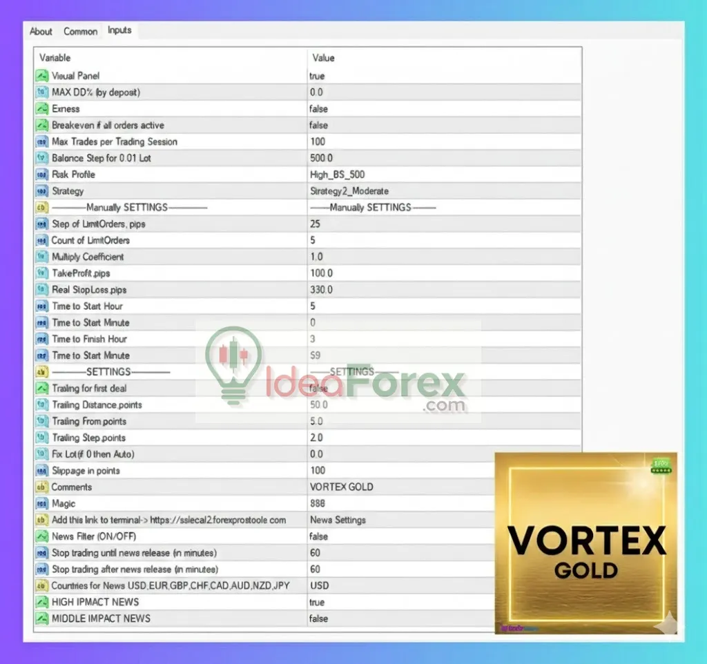 Vortex Gold MT4 Settings