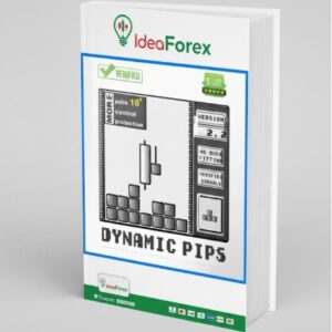 Dynamic Pips MT4