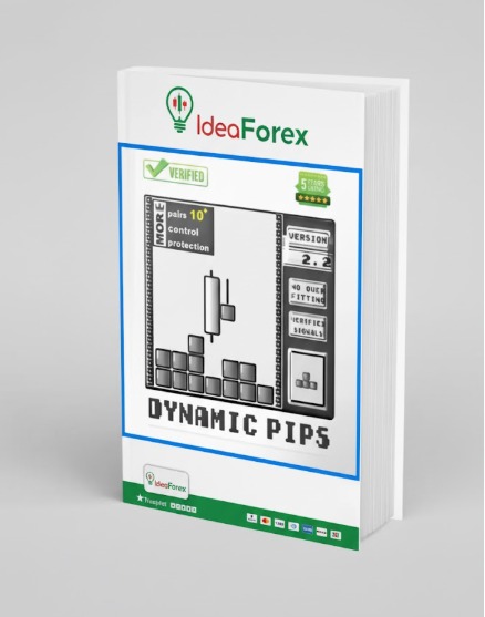 Dynamic Pips MT4
