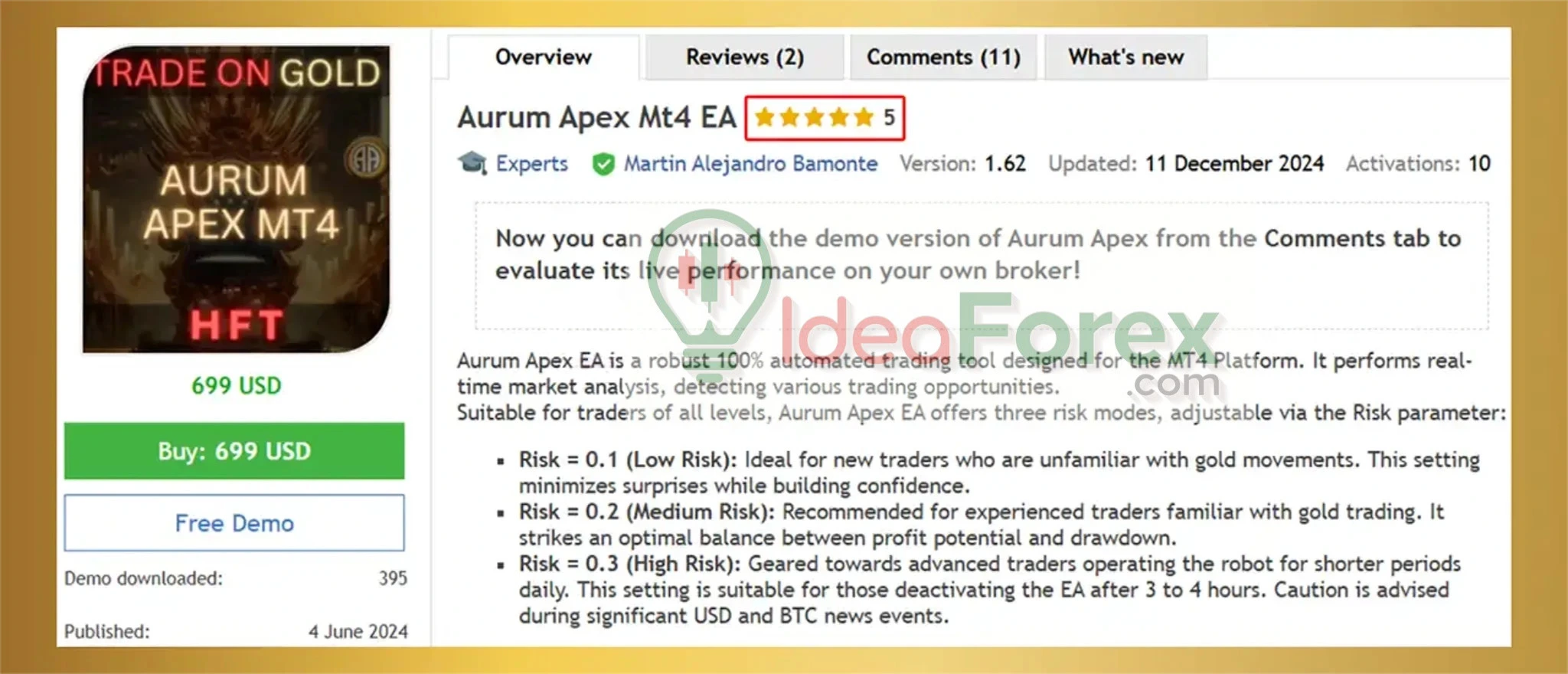 Aurum Apex Mt4 EA Review