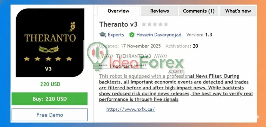 Theranto v3 MT4 Review