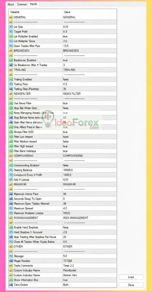 Trirex Wave EA MT4 Settings