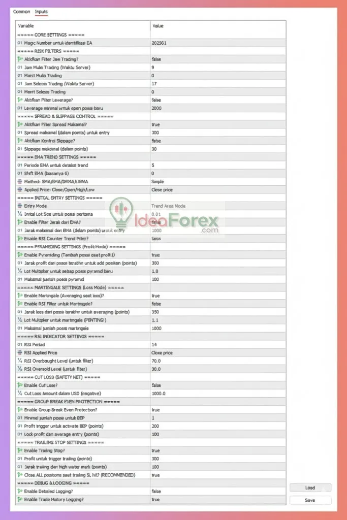 RTX Parody MT5 Settings