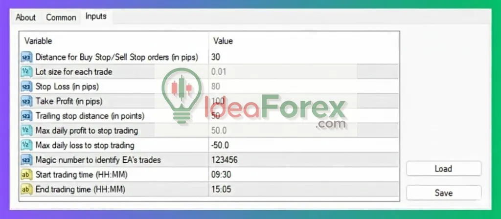 Atlas Quant Forex EA MT4 Settings