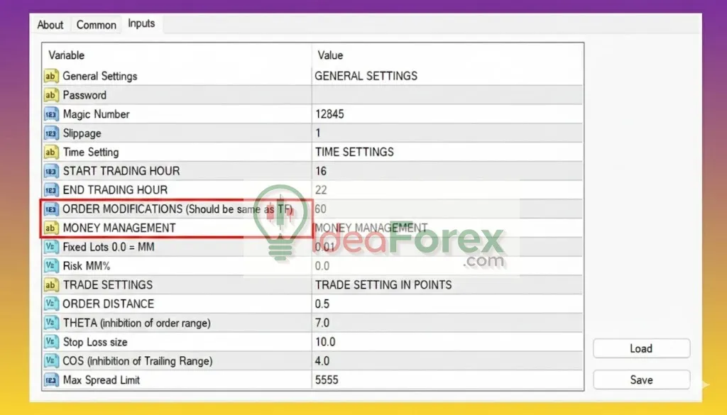 HFT Gold EA MT4 Settings
