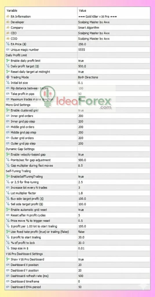 Gold Killer v16 Pro MT5 Settings