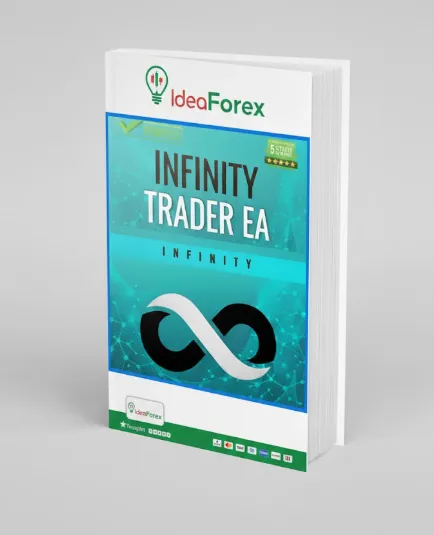 Infinity Trader EA MT4